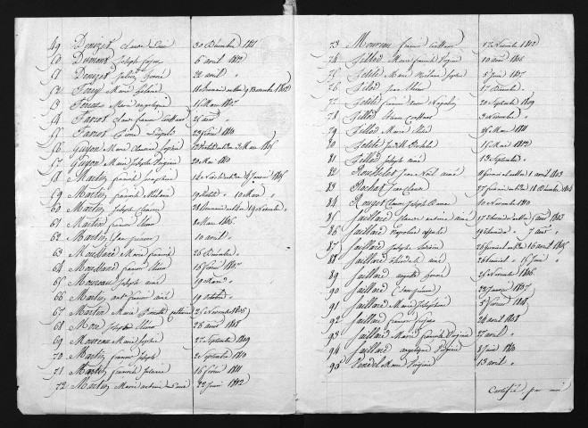 1803-1812