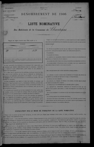 1906