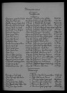 1923-1932