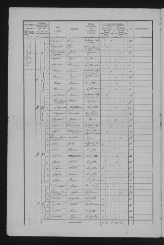 1861