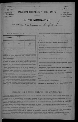 1906