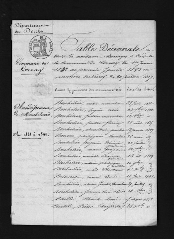 1833-1842