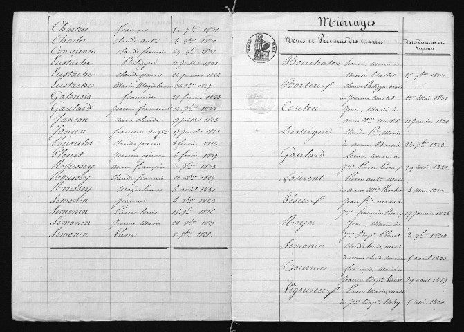 1823-1832