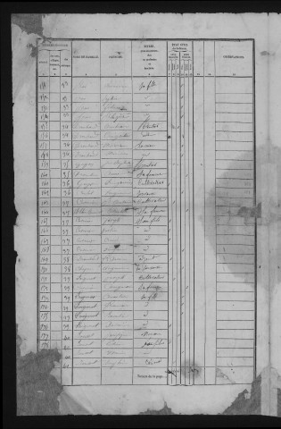 1841