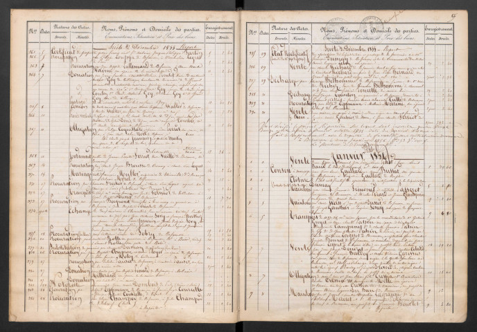 octobre 1855-23 mai 1862