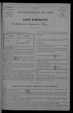 1906