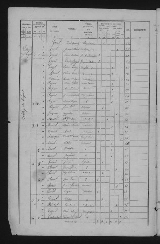 1856