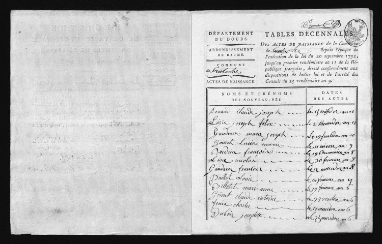 1793-1802