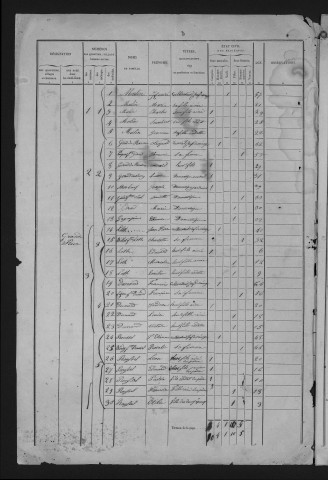 1846
