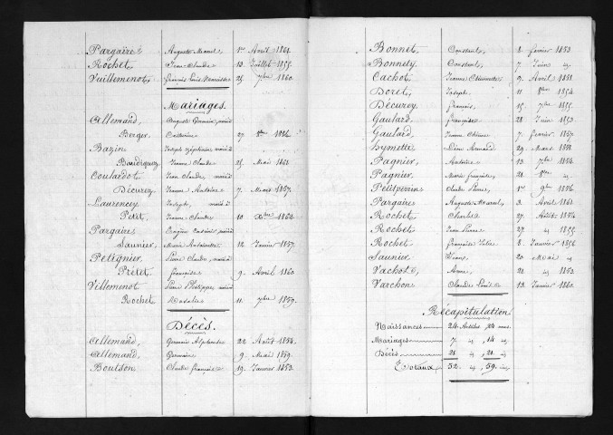 1853-1862