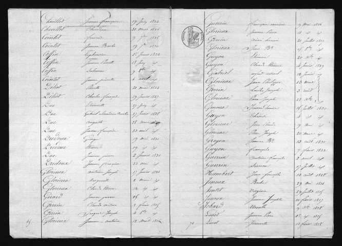 1823-1832
