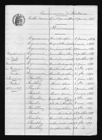 1883-1892