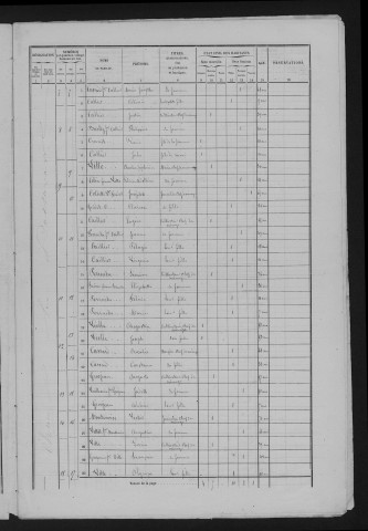 1861