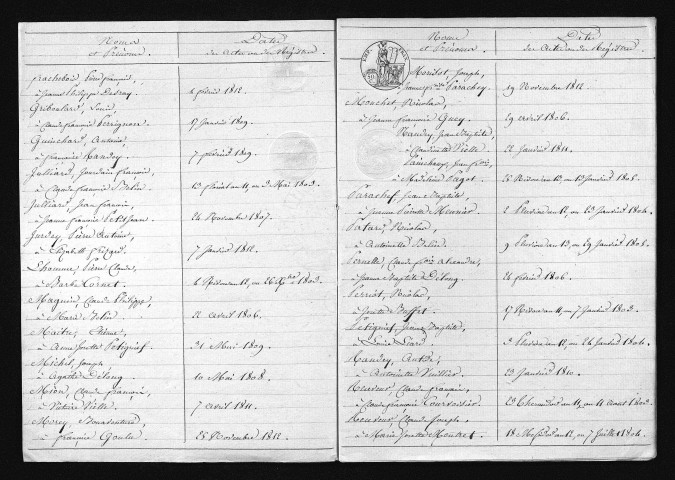 1803-1812