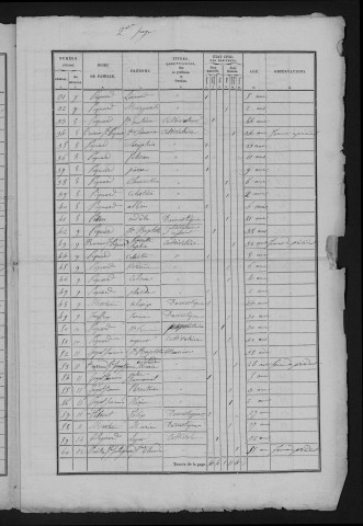 1836