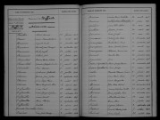 1903-1912