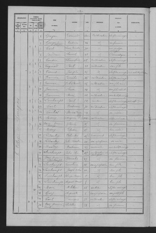 1881