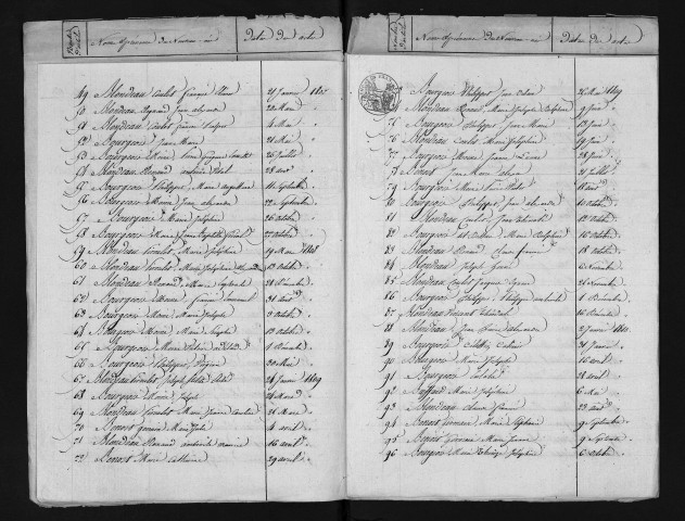 1803-1812