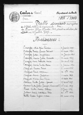 1893-1902
