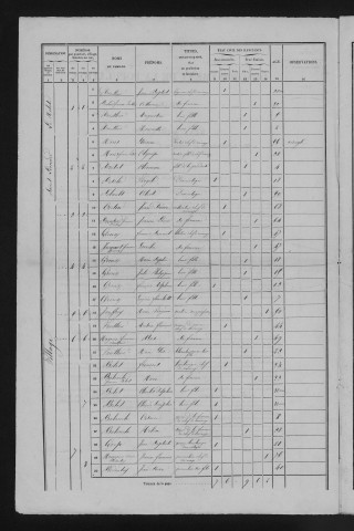 1856
