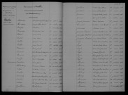 1903-1912
