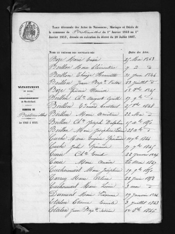 1843-1852