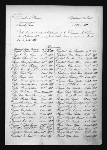 1873-1882