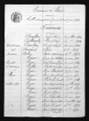 1883-1892
