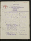 1943-1952