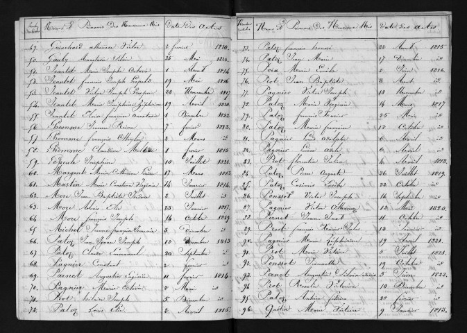 1813-1822