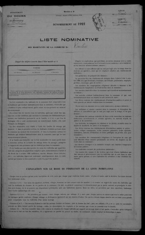 1921