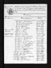 1843-1852
