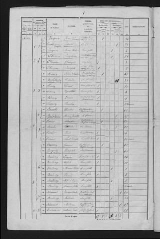 1856