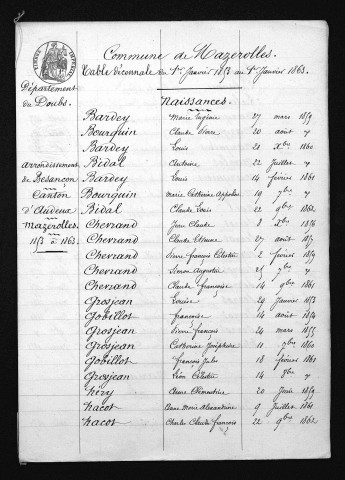 1853-1862