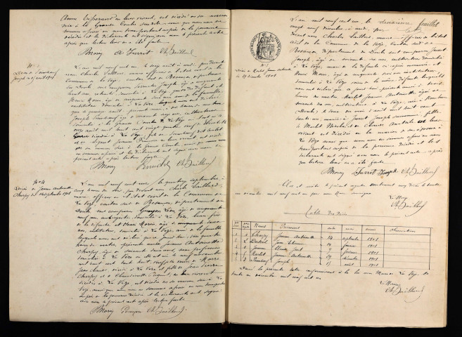 D 1901-1912