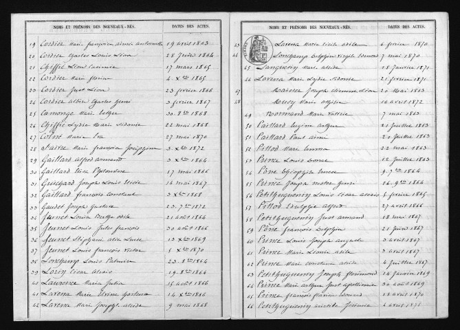 1863-1872