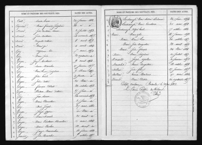 1853-1862