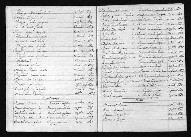 1823-1832