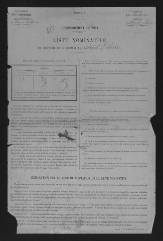 1901