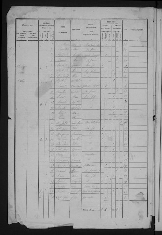 1846