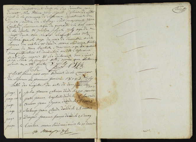 D 1812-1912