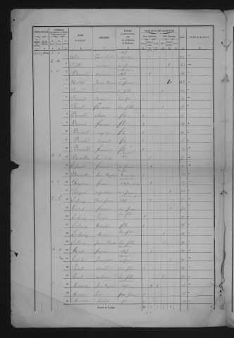 1861