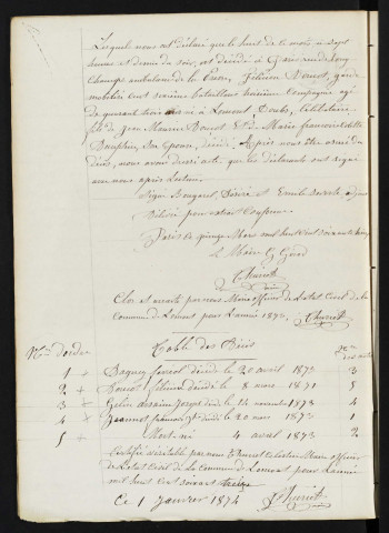 D 1873-1892