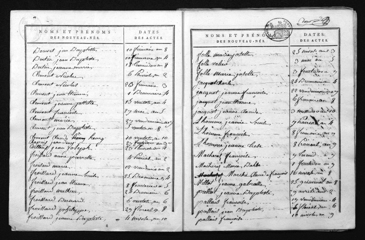 1793-1802
