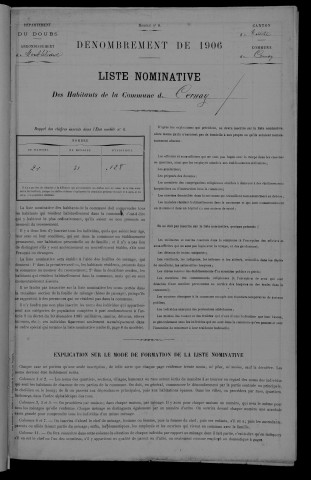 1906