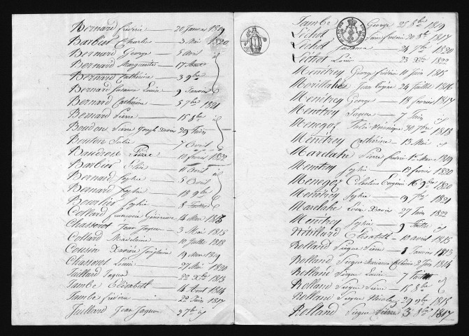 1813-1822