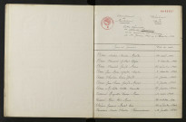 1933-1942