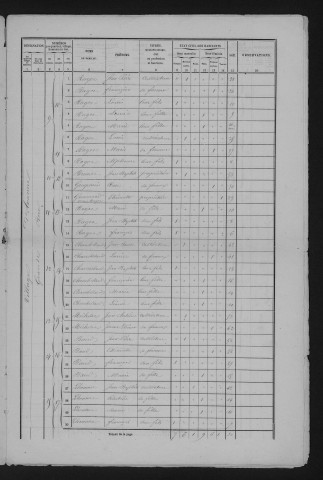 1861