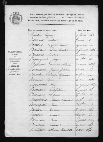 1843-1852