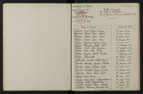 1943-1952